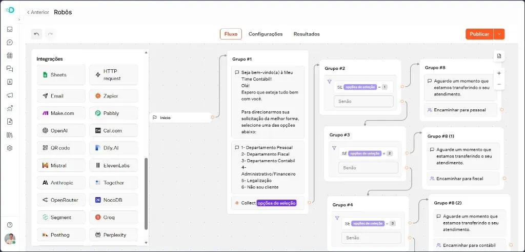 Fluxo do robô de atendimento no tablet: o cliente escolhe o setor e a conversa segue sozinha.