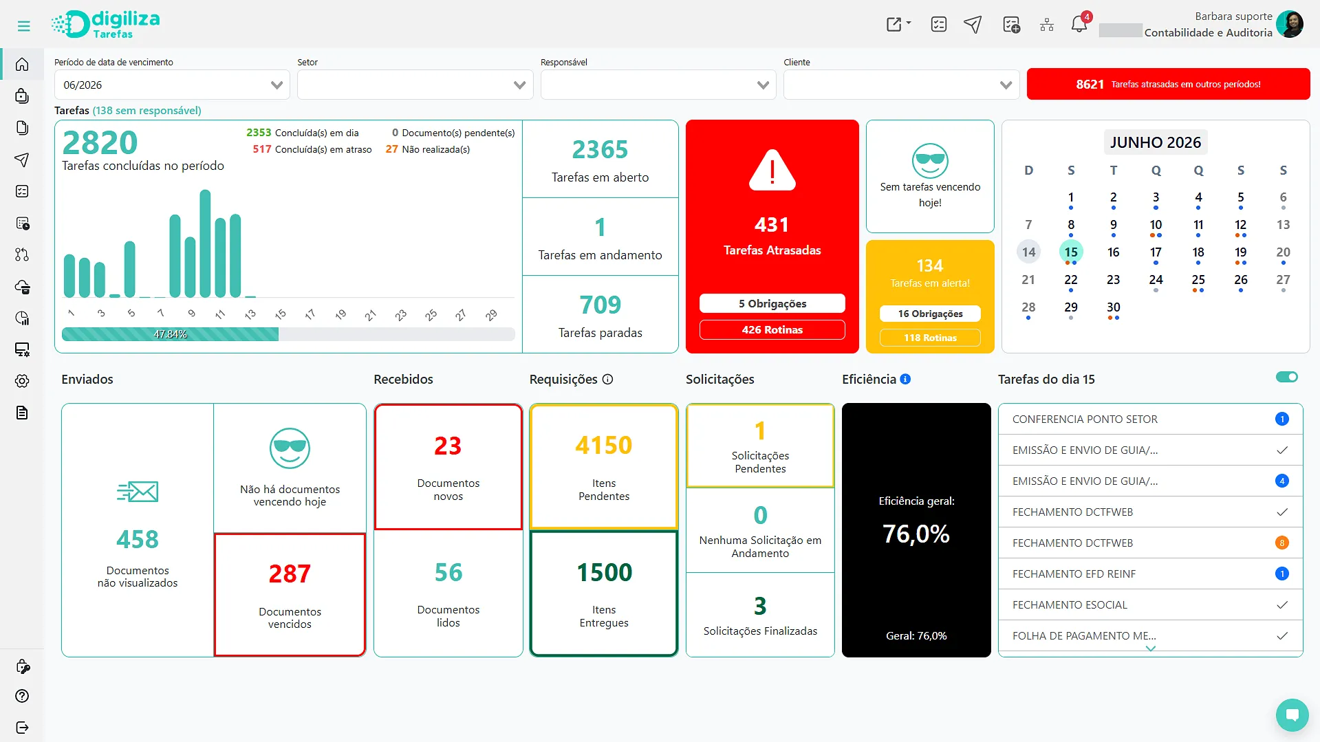 Painel Digiliza usado pela Excallibur Contabilidade