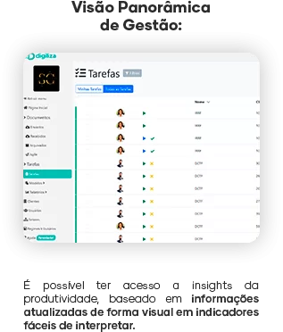 Lista de tarefas com responsáveis e status