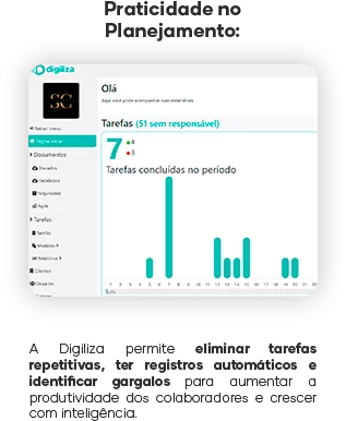 Painel de tarefas e planejamento