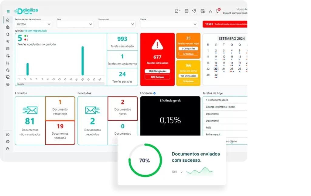 Dashboard do sistema Digiliza Tarefas com indicadores de tarefas, documentos enviados e eficiência operacional.