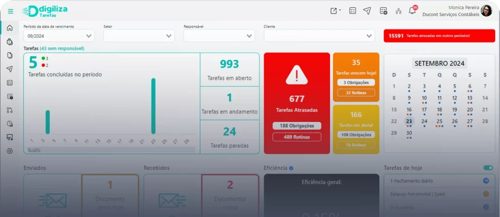 Painel do Digiliza Tarefas exibindo indicadores de tarefas concluídas, em aberto, atrasadas e calendário mensal.