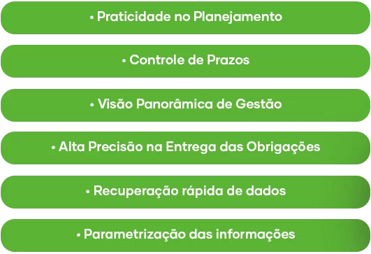 Benefícios da gestão contábil digital