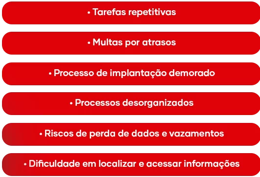 Lista de problemas comuns na rotina contábil, como tarefas repetitivas, multas por atrasos, processos desorganizados, riscos de perda de dados e dificuldade para acessar informações.